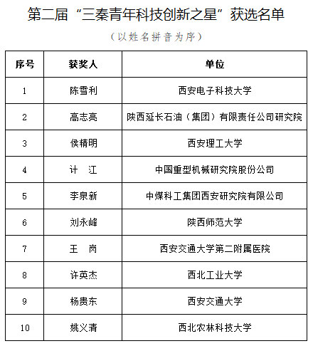 0cfa0252cda34229b5db512cd3458ca3.png 640.png