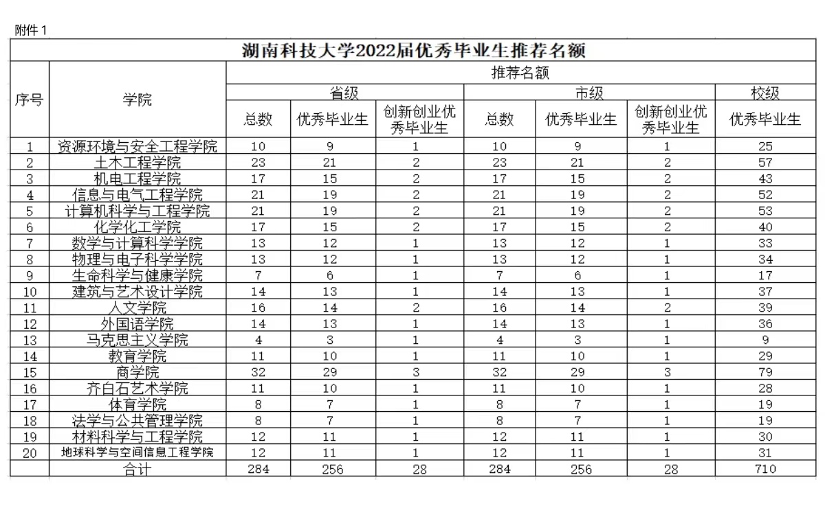 29ec7de88f074fd5a1ce37852578e38d.jpg 29ec7de88f074fd5a1ce37852578e38d.jpg