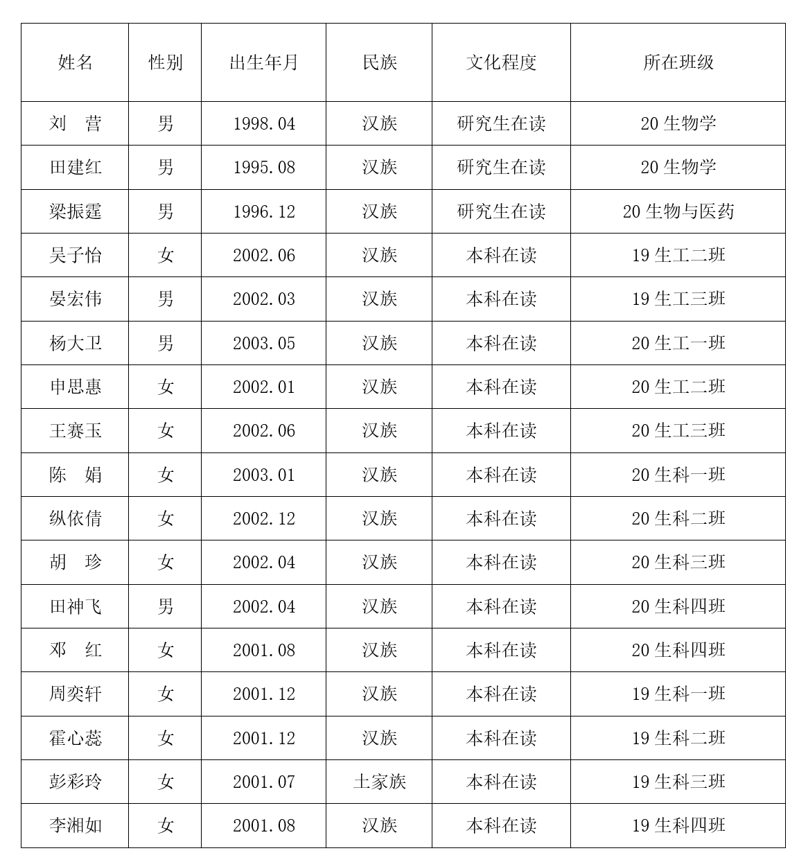 ff8b0deaa96b437281a8ccca77acdadc.png ff8b0deaa96b437281a8ccca77acdadc.png