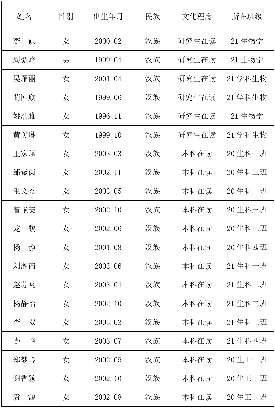 16b8002f23c74c5dbc2c31bb744902b3.png 16b8002f23c74c5dbc2c31bb744902b3.png