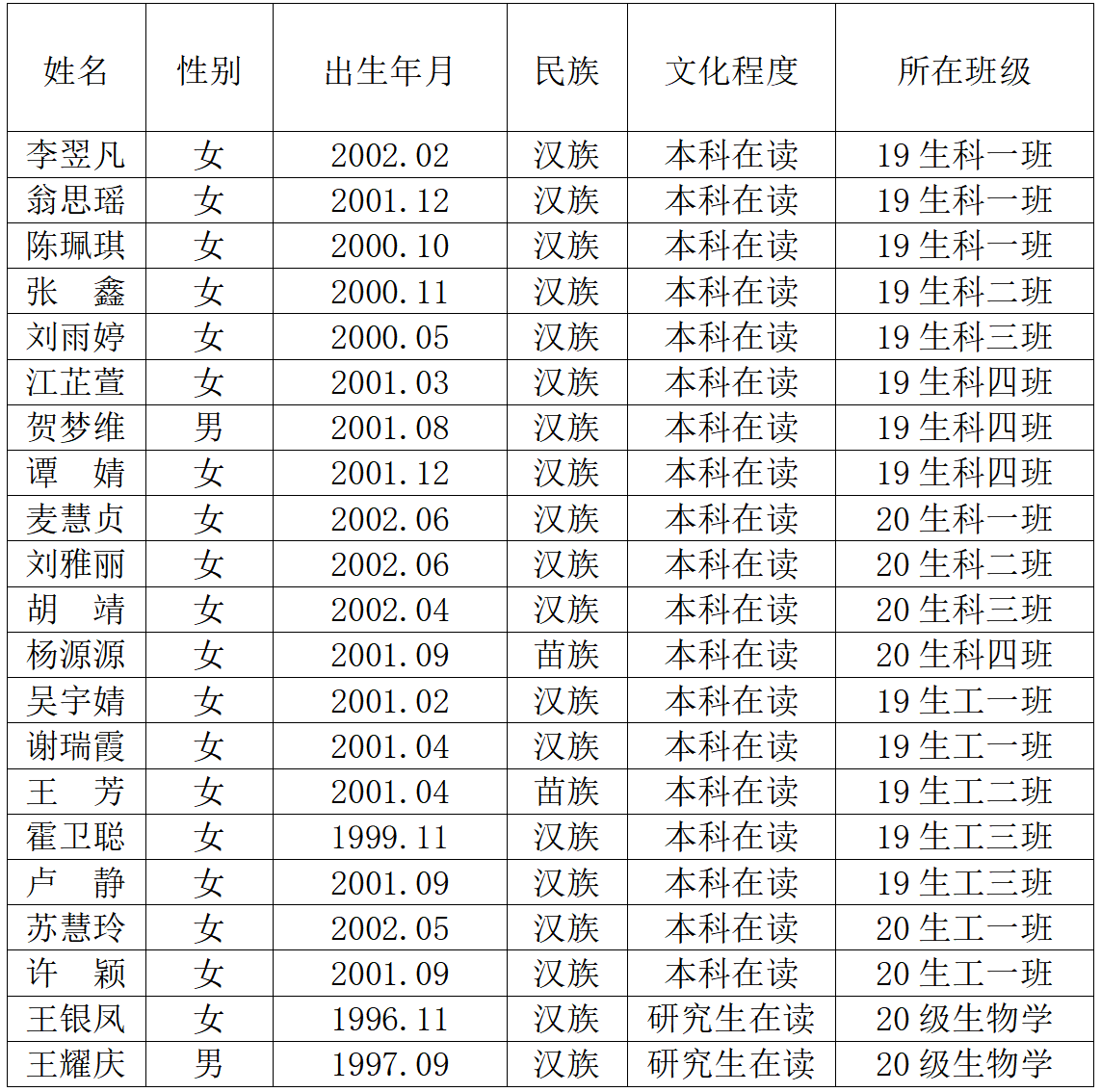 17f3e8a228154ea89b4d089d548f391a.png 17f3e8a228154ea89b4d089d548f391a.png